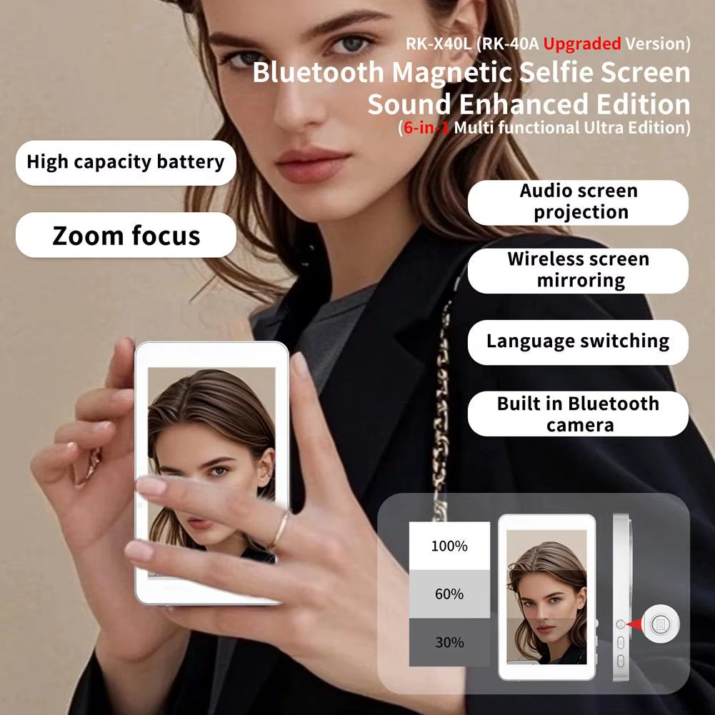 Magnetic Wireless Selfie Monitor – Rear Camera Viewfinder for iPhone & Android (3.94” HD Screen)